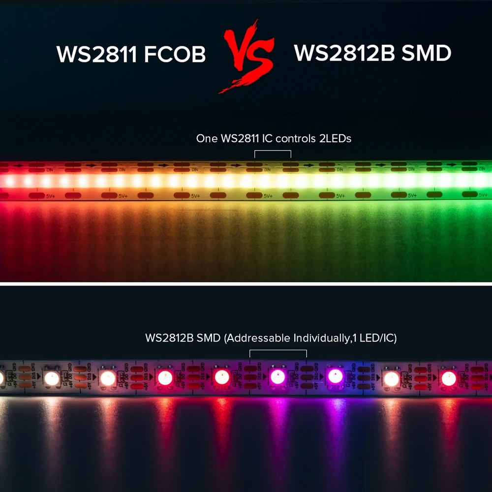 DC5V SPI RGB Pixel adresowalny 180 diod LED/m RGB Dream w pełnym kolorze 12MM WS2811 IC WS2812 wysokiej gęstości elastyczne światła kolb