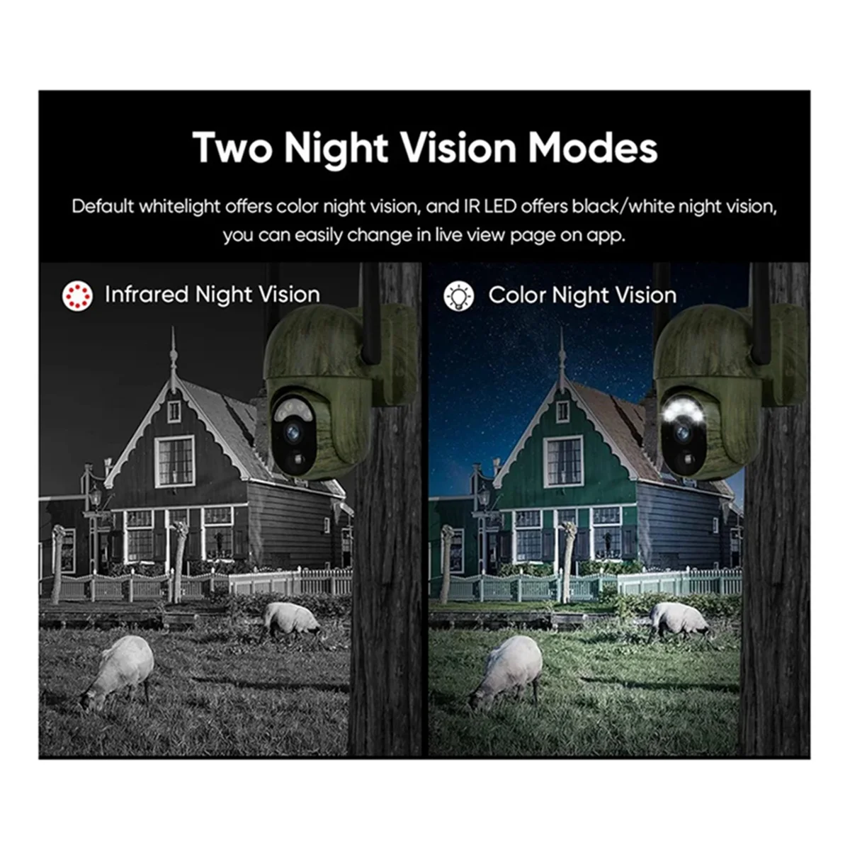 Efficient 4MP 4G Solar Security Camera 2-Way Talk Waterproof Wildlife Camera(A)