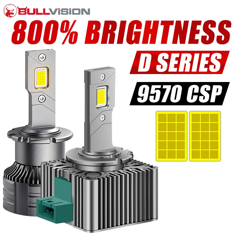 Bullvision D3S LED Canbus HID D1S D2S D4S D5S D8S D1R D2R D3R D4R Two-sided 9570 CSP Chip Car Light 1:1 Size 6500K Plug&Play