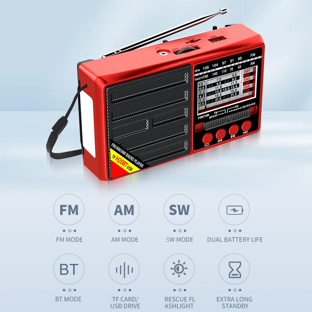 FM/AM/SW Full Band Portable Radio with 3.5mm Headphone Jack Broadcasting Player Radio Battery Operated Support TF Card for Elder