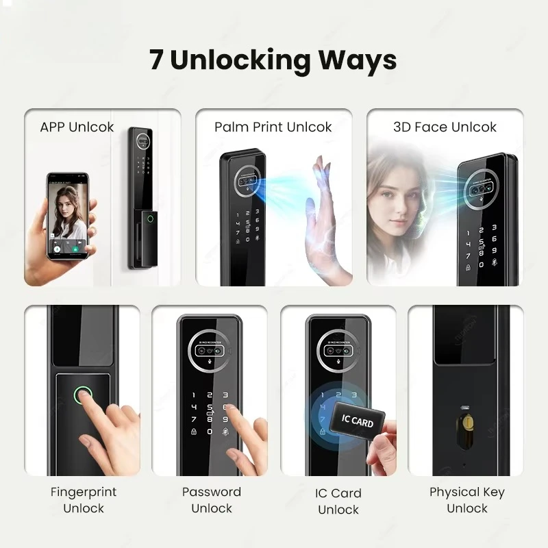 Wholesale China Wholesale Smart Lock Aluminum Door Fingerprint Face Recognition Reasonable Price Wooden Door With Smart Lock
