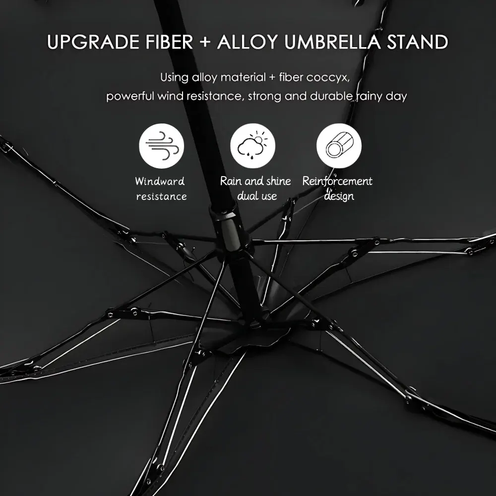 

Folding Travel Umbrella 6 Ribs Lightweight Compact Pocket Umbrella Windproof Rainproof with Capsule Storage for Daily Life