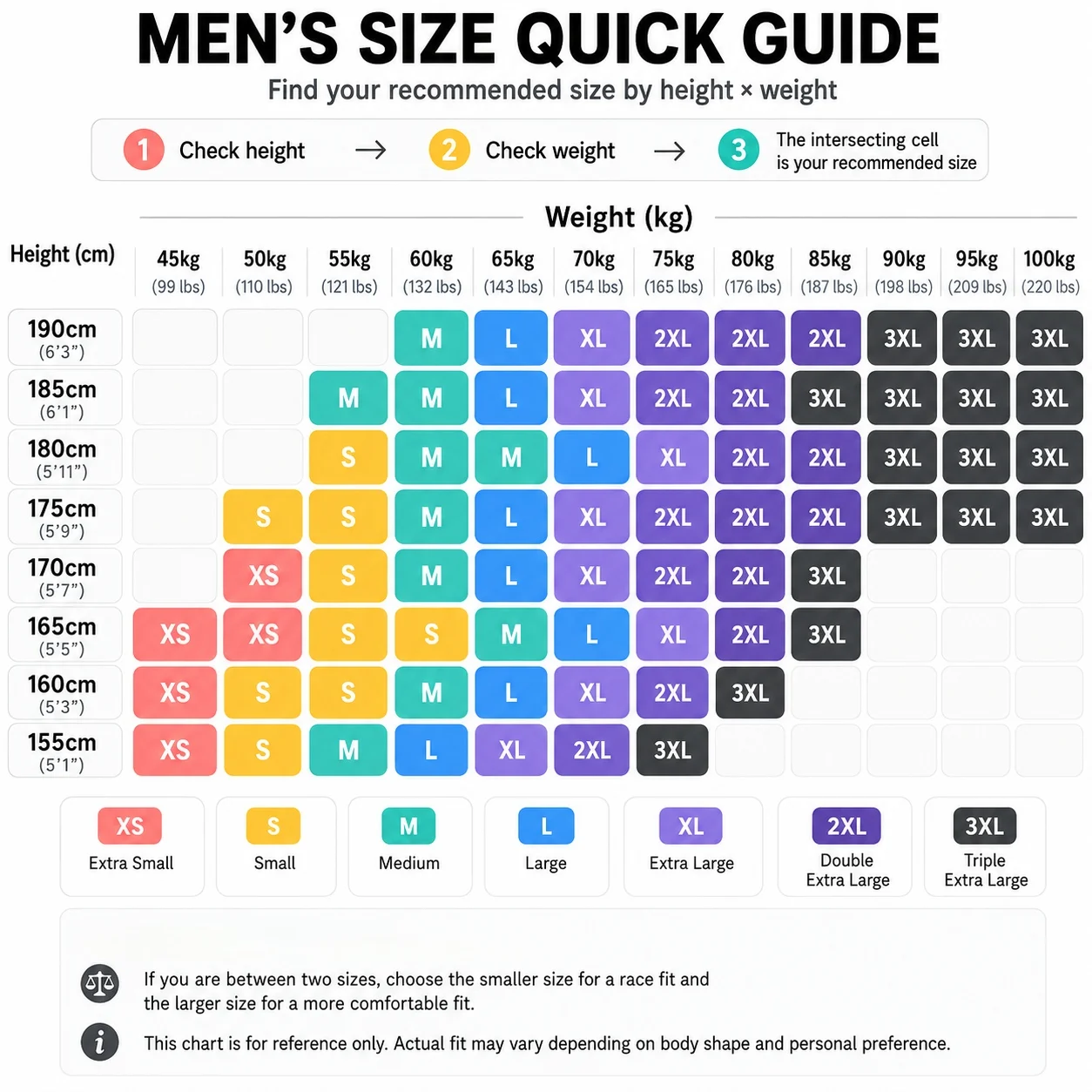 RR 2026 Men Cycling Bib Shorts Summer New Upgrade Multi Color Road Bike Bicycle Shorts Double Arrow Chamois Padded Shorts