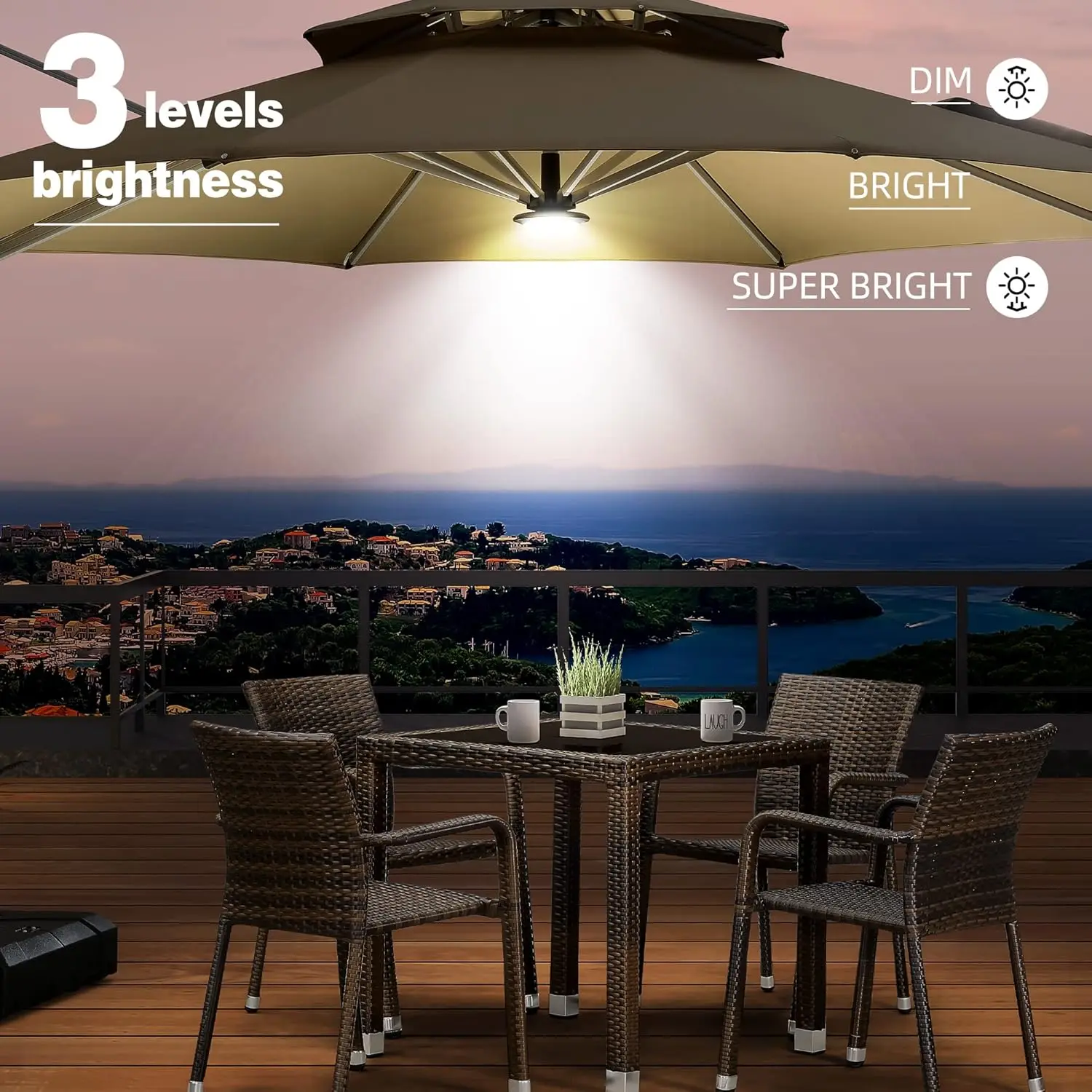 Patio Umbrella Light with Remote Control 12 Color Brightness for Patio Umbrellas, Camping Tents or Outdoor Use