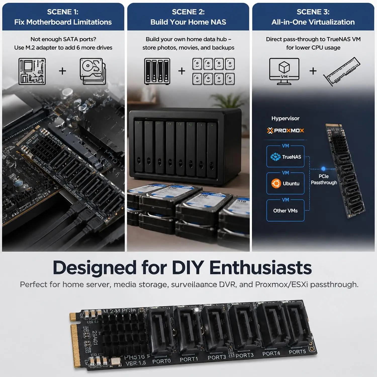 M.2 NVME PCI-E PCIE X4 X8 X16 To 6 Port 3.0 SATA Adapter Card Riser III 6GB/S Chassis server PC Expansion+6PCS 3.0 SATA Cable