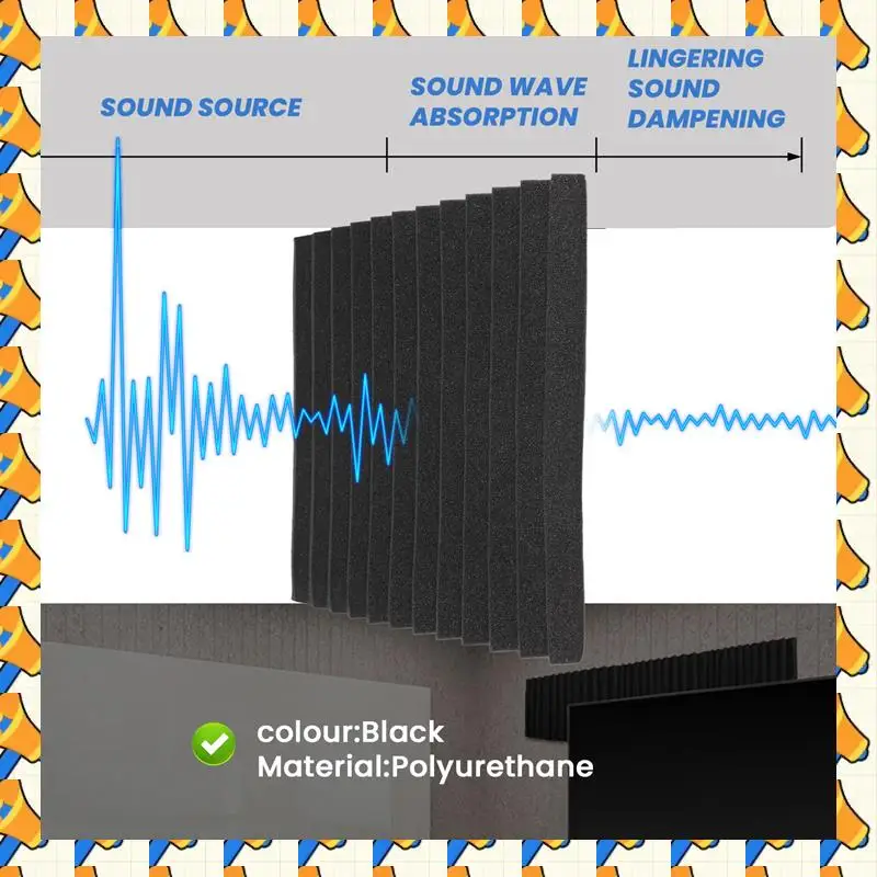 

ABYB 60 Pcs Sound Insulation Board Sound Insulation Studio Foam,For Wall Sound Insulation Board,For Home Studio,2.5X 30X 30Cm