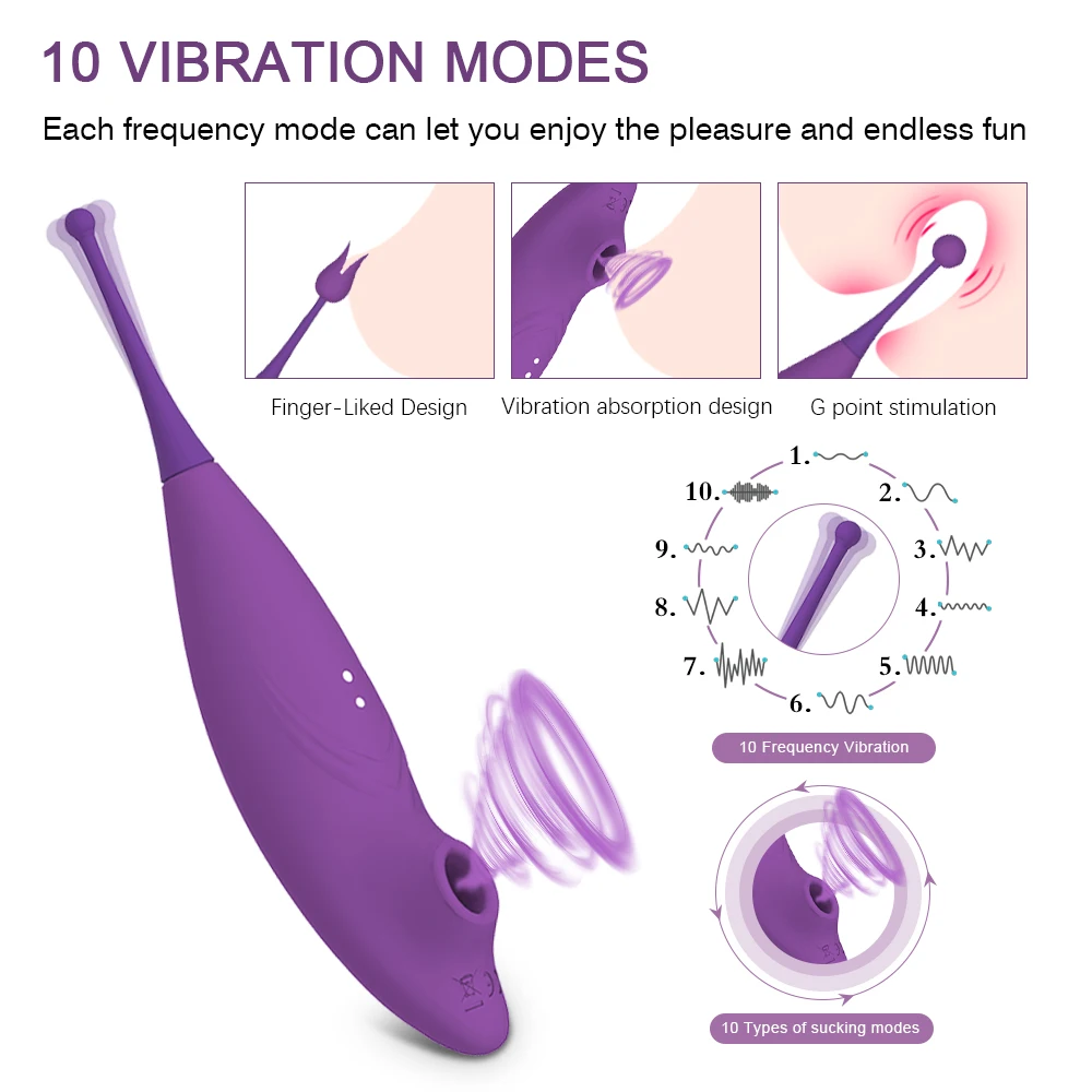 Sucking Vibrator 10 Speeds Vibrating Sucker Nipple Massager Oral Sex Suction Clitoris Stimulator Erotic Sex Toy for Women