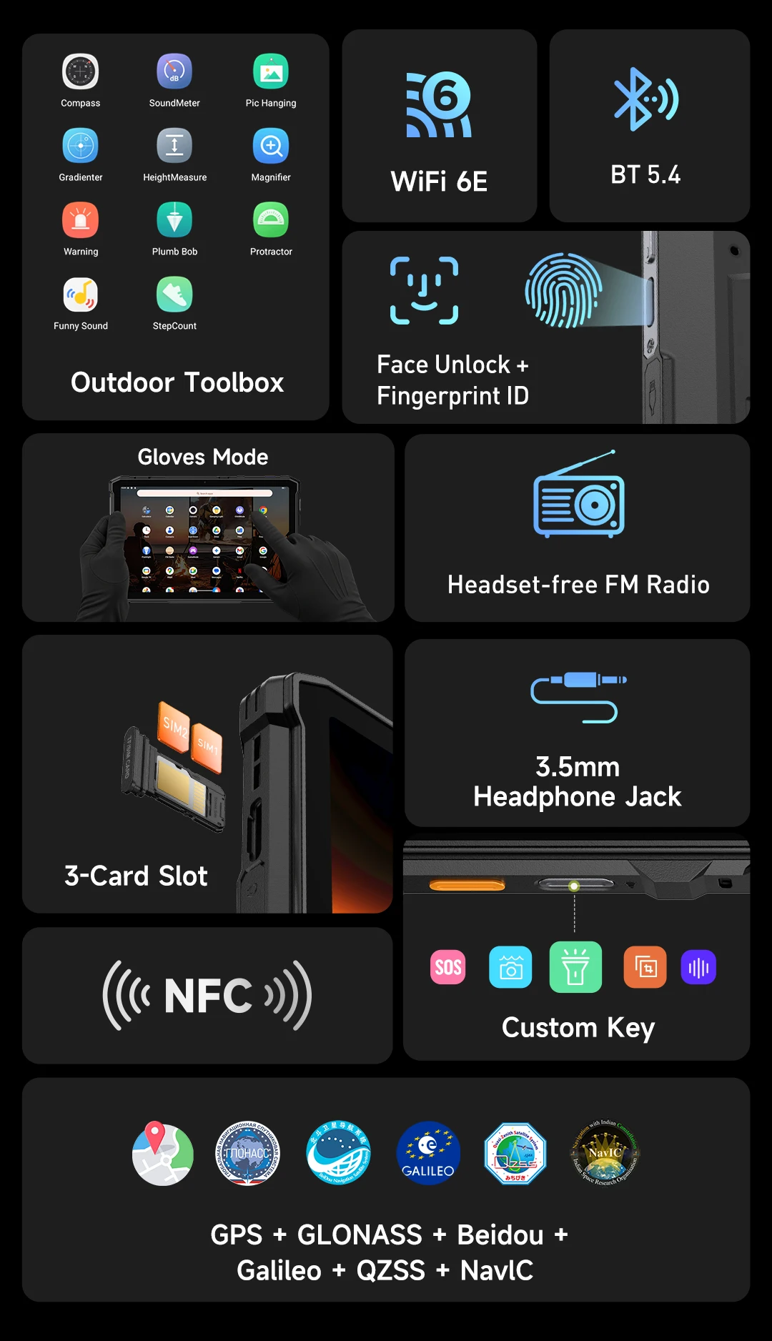 Ulefone Armor Pad 5 Pro 5G Rugged Tablet 24200mAh Android 15 Tablet 12GB+20GB RAM, 512GB ROM 64MP 120W GPS NFC