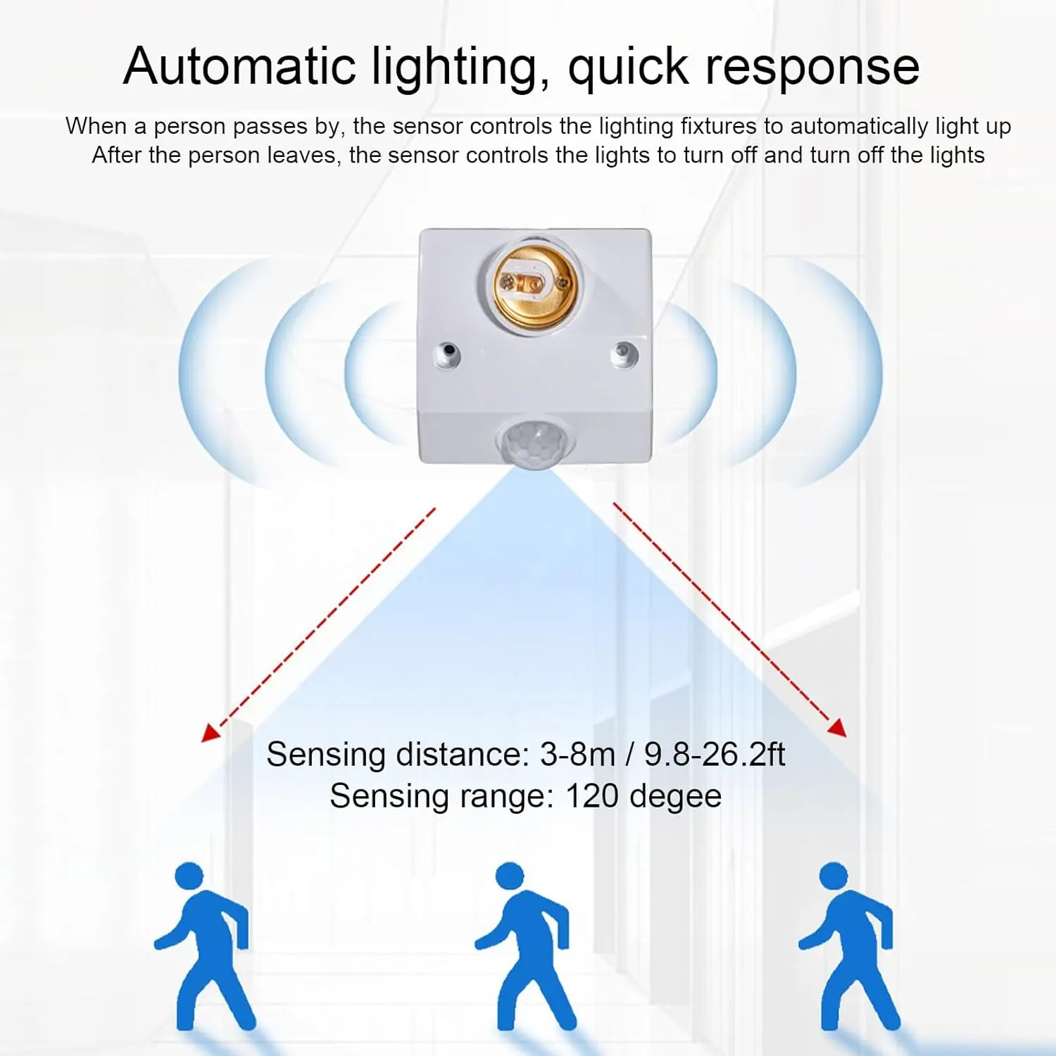 AC110-240V LED Automatic Human Body Infrared IR Sensor Lamp Holder LED Bulb Light E27 Base Wall Lamp Holder