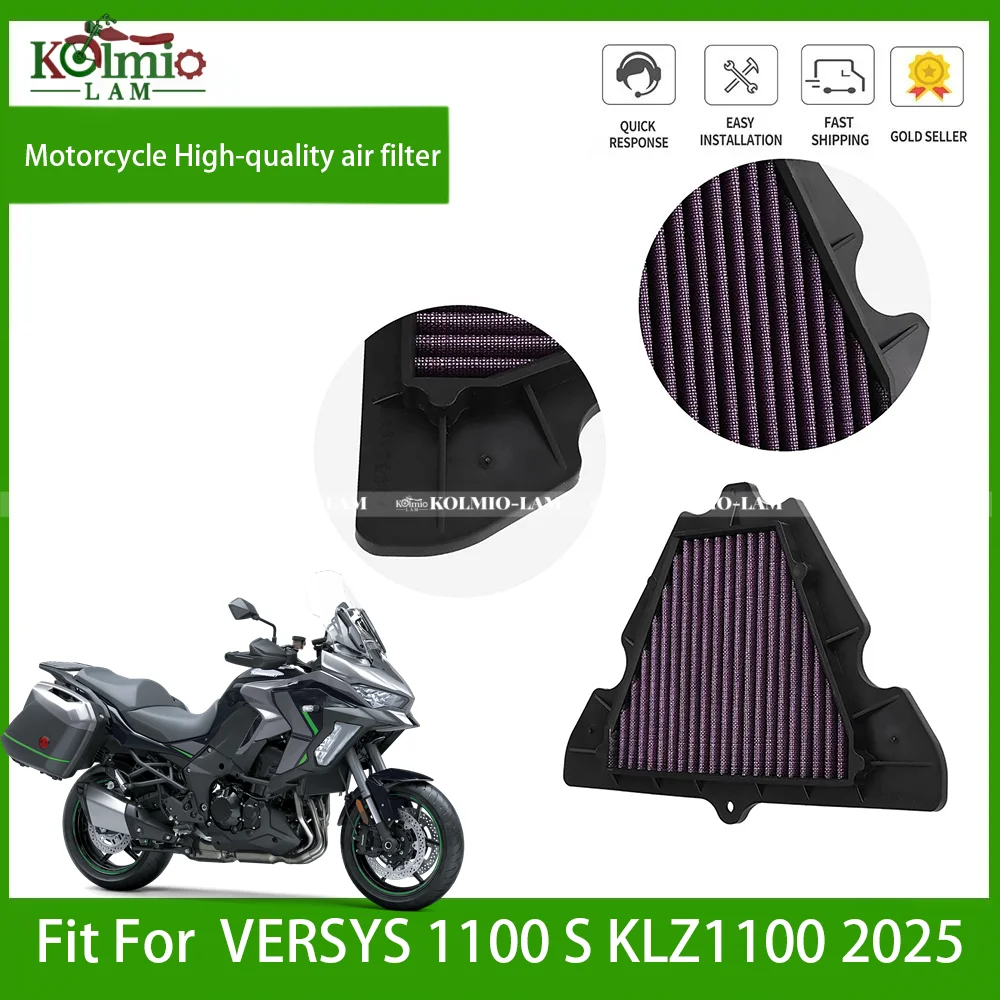 Fit For 2025 Kawasa…