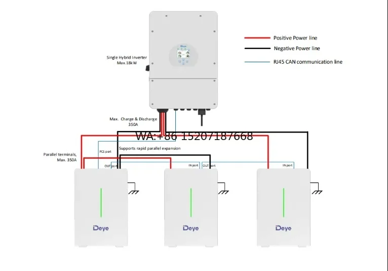 50Kwh Lifepo4 100Kw…