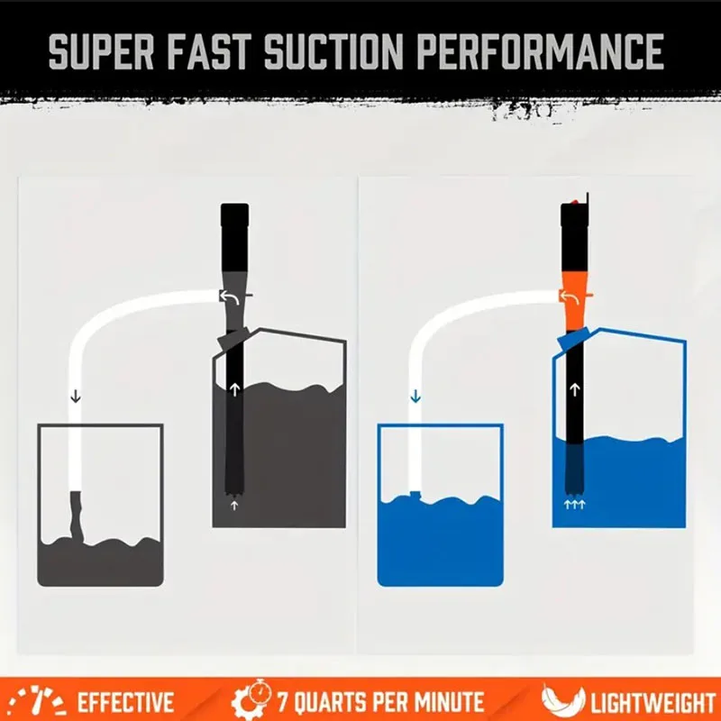 Manual oil pump, universal urea oil pump, multifunctional household water absorber, vehicle emergency oil pump