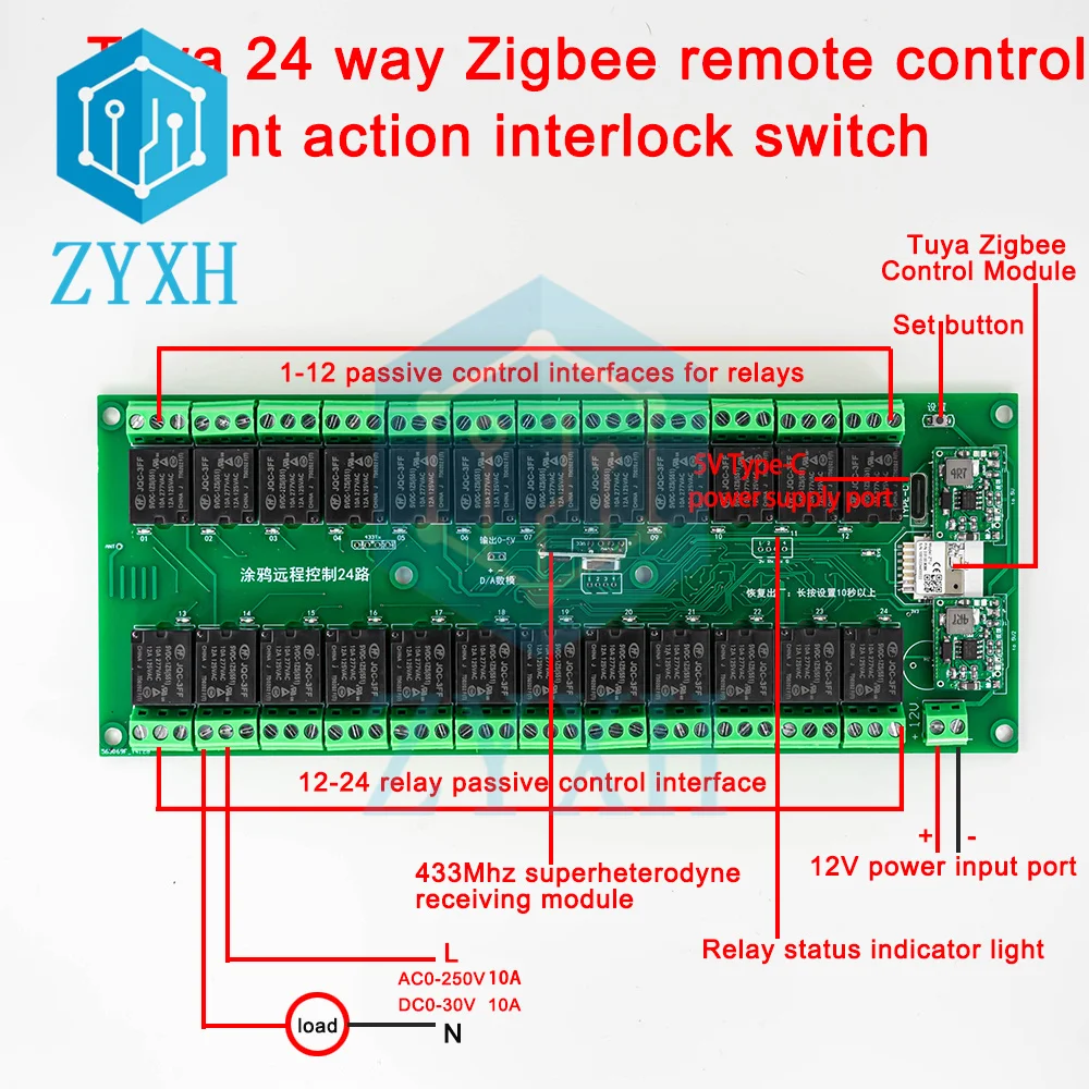 Tuya 24 Canais Inteligente WiFi/Zigbee Módulo Interruptor de Relé Sem Fio APP RF Controle Remoto Módulo de Automação Residencial Inteligente 12V