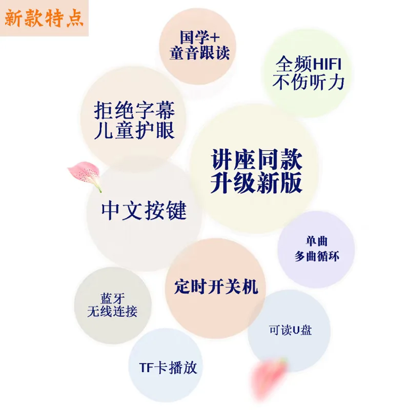 Children and The Elderly Universal Classic Chinese Learning Machine Full Band Music Player Listen To and Read At Any Time