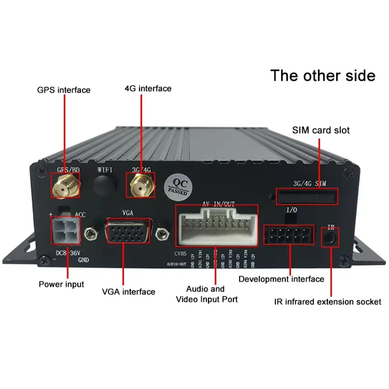 H.264 4-Kanal Mobile DVR GPS Digital Video Recoder für Bus LKW Auto Black Box