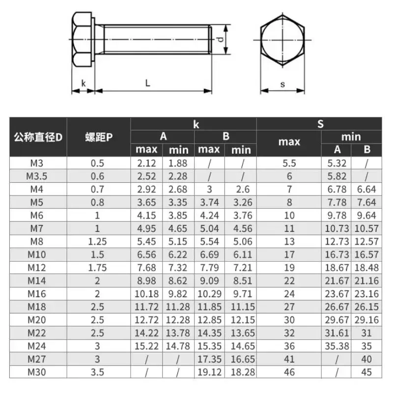 TA2 التيتانيوم النقي الخارجي مسدس البراغي مجموعة سبائك التيتانيوم المسمار الجوز كيت M3-M14 أحجام متنوعة للاستخدام الهندسي الأجهزة