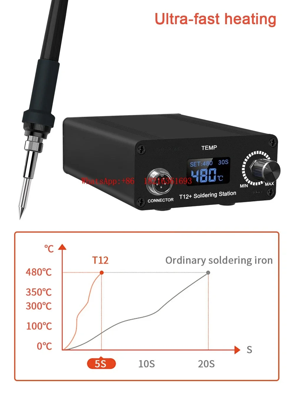 

NEW20.26 T12 Welding Station Display Screen Intelligent Soldering Iron 75W 180-480C Fast Heating Intelligent Anti-static Therm