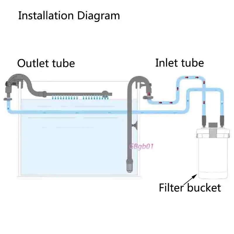 Aquarium Fish Tank External Canister Filter Rain Spray Bar Outflow Pipe Inlet Outlet Tube Kit with Accessories for Fish Tanks