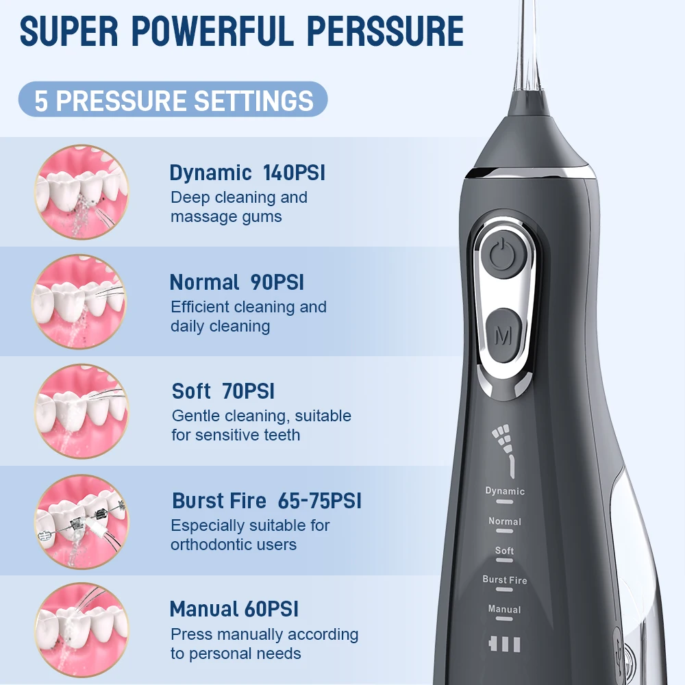 Schoben Portable Dental Oral Irrigator Water Flosser USB Rechargeable 4 Nozzles Water Jet 300ml Water Tank Waterproof IPX7