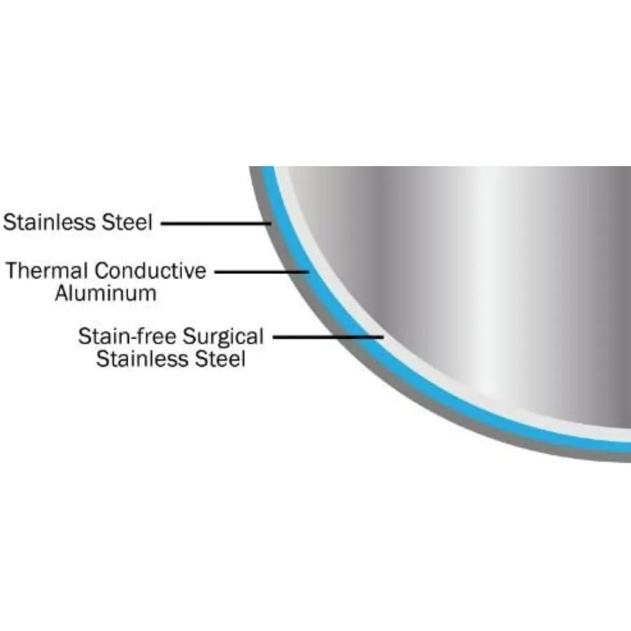 أواني طهي من الفولاذ المقاوم للصدأ لمقلاة الصلصة Inducton مع غطاء 6.5 بوصة. 1.5 لتر