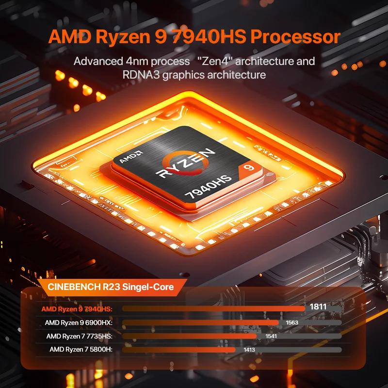 Thumbnail 3 - #29 Best Desktops to Buy In 2026