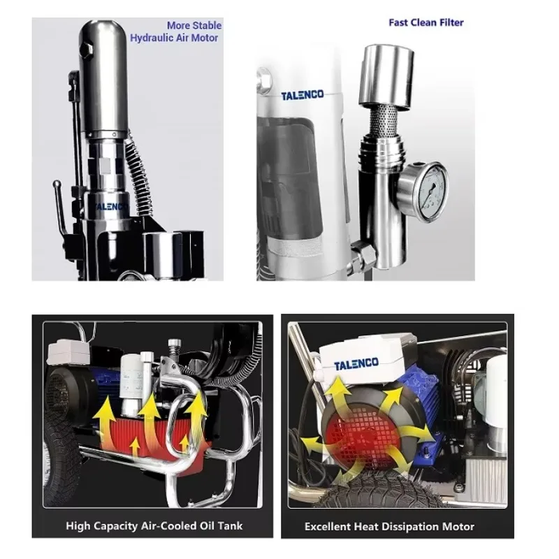 Putty Airless Paint Sprayer Drywall Mud Airless Spray Painting Equipment TLS970E