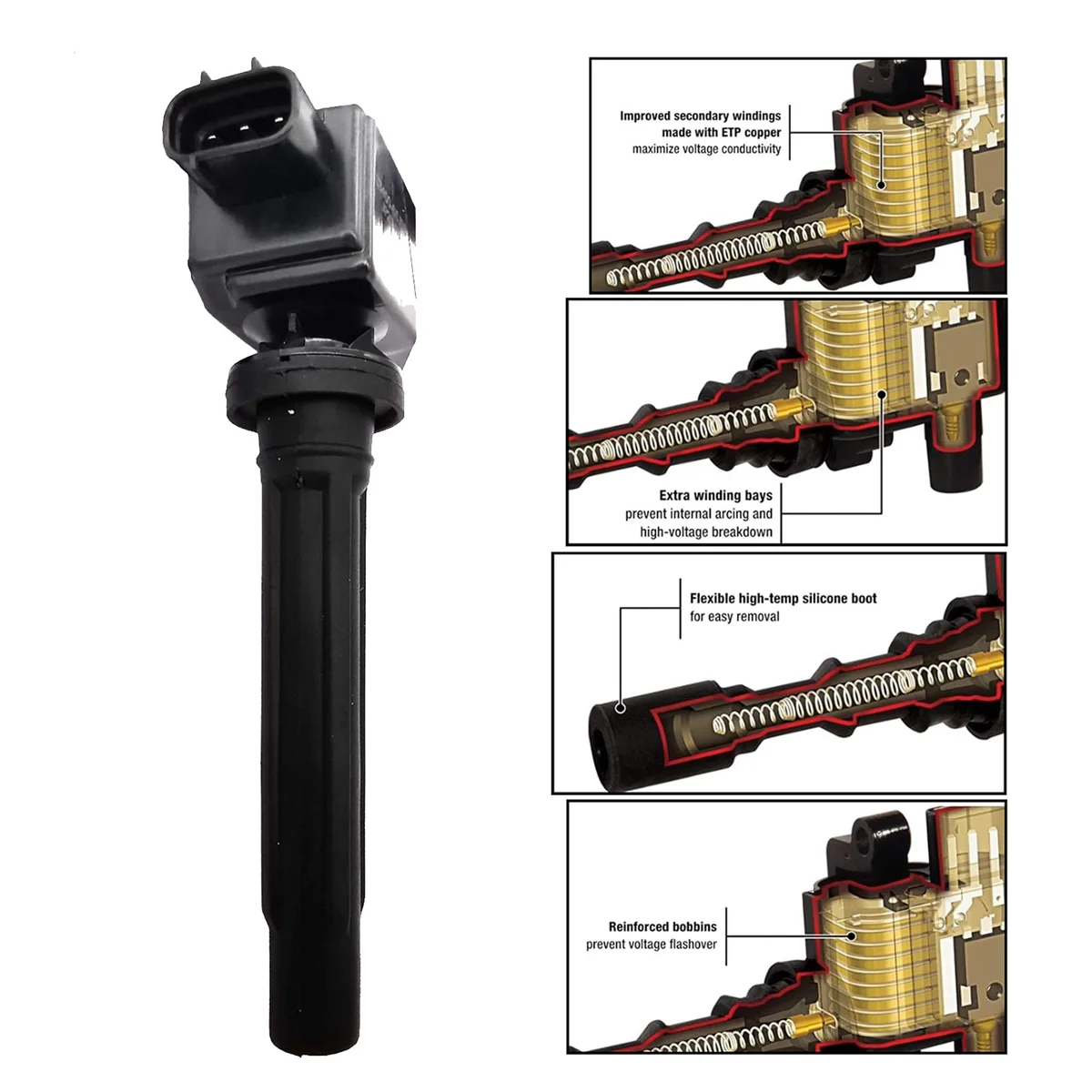 33400-65J00 Ignition Coil High Voltage Package Spark Plug Automotive Supplies for Suzuki