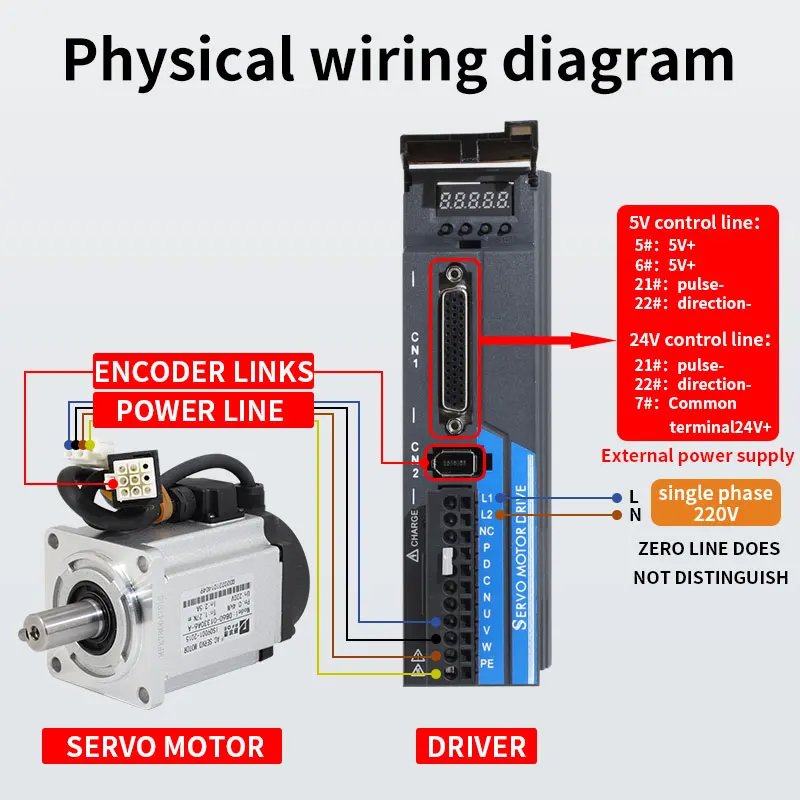 Servo Motor 200W 400W 600W AC Servo Motor Drive Kit 3000rpm 60 Flange driver + 17-bit magnetic encoder + 3m encoder cable CNC