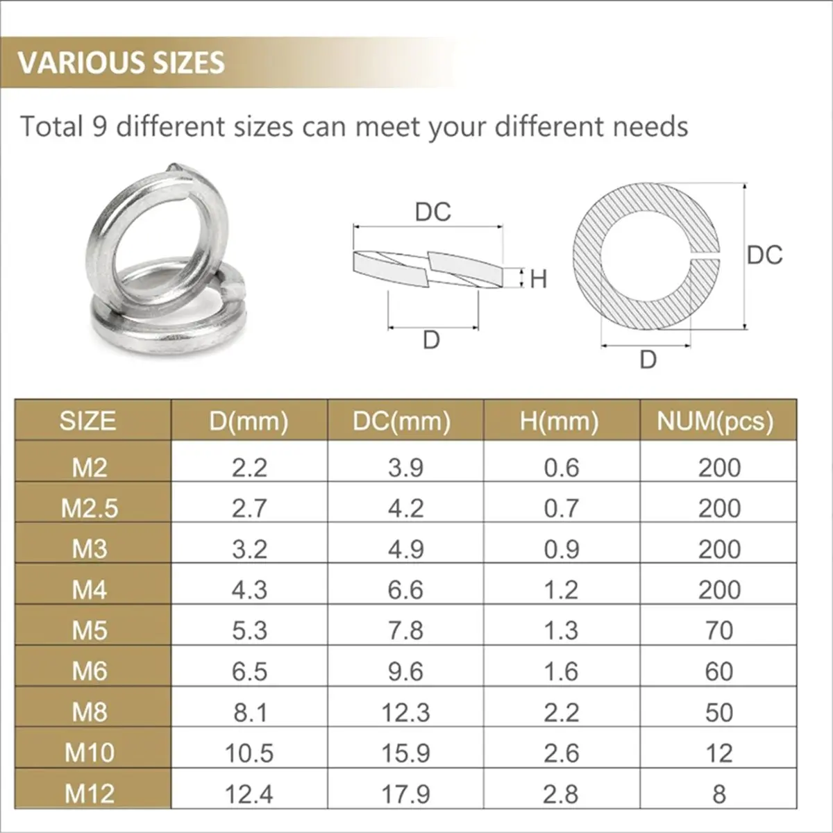 RECOMMENDATION  1000Pcs 304 Stainless Steel Spring Lock Washer Kit, Metric Split Washers for Screws Bolts Assortment