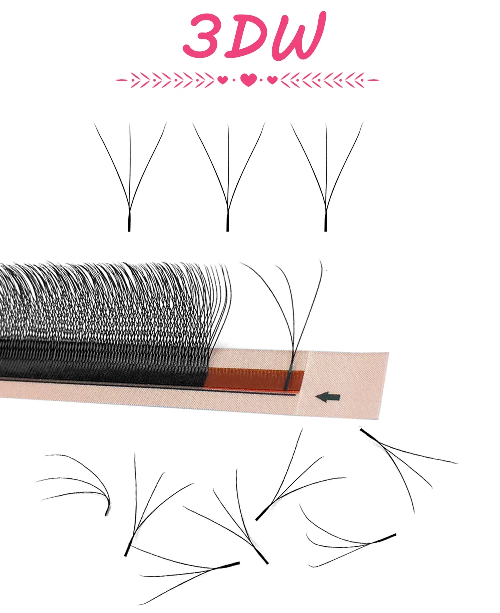 Goddess W-förmige Bloom 3D 4D 5D 6D 7D 8D Automatisch blühende vorgefertigte Fächerwimpernverlängerungen, natürlich weiche YY Einzelwimpern – Detail 4