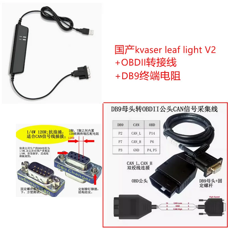 Domestic KVaser Leaf Light HS V2 is compatible with the original Swedish Lifu single channel