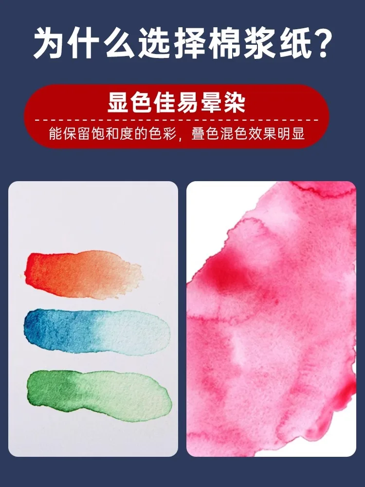 POTENTATE اثنين من ورق ألوان مائية قطني 32k 16k 8k 4k ضغط ساخن على البارد ورق رسم من الحبوب الخشنة اللوازم المدرسية