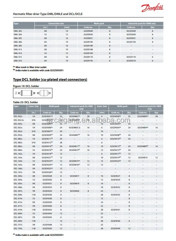 DML604s (1/2 pol.) para secadores de filtro hermético DAN-FOSS DML 604s
