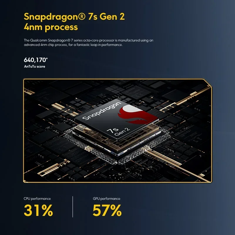 Imagem -03 - Smartphone Versão Global Snapdragon 7s Gen Fluxo 120hz Tela Amoled Câmera de 64mp Carregamento Turbo 67w Nfc 5g Poco-x6