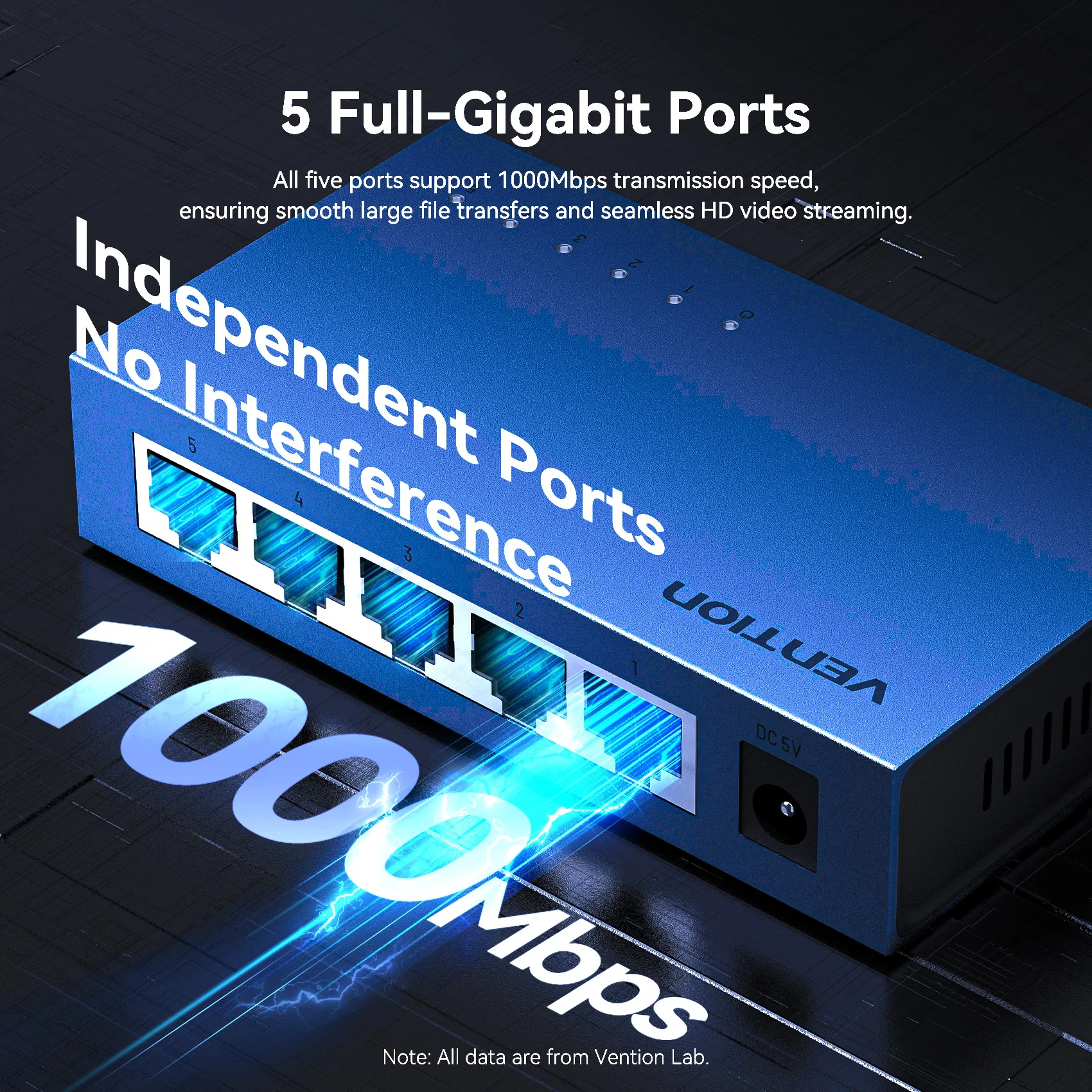 Vention Ethernet Switch 1000Mbps 5 Port Network Smart Switcher for PC Router Lan Hub RJ45 Splitter Adapter Full/Half Duplex