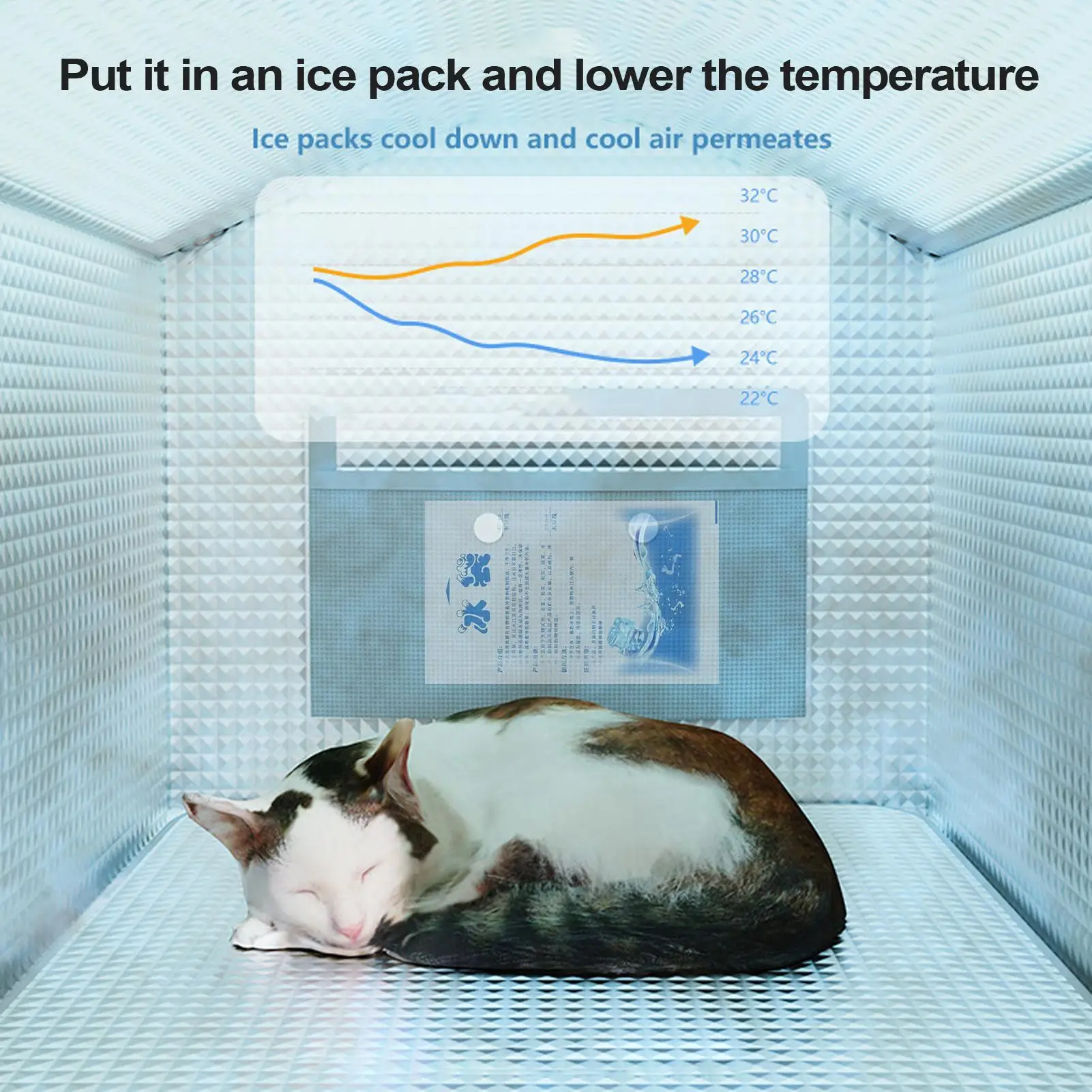 Thumbnail 4 - #3 New Enclosed Cat Cave Beds Arrivals