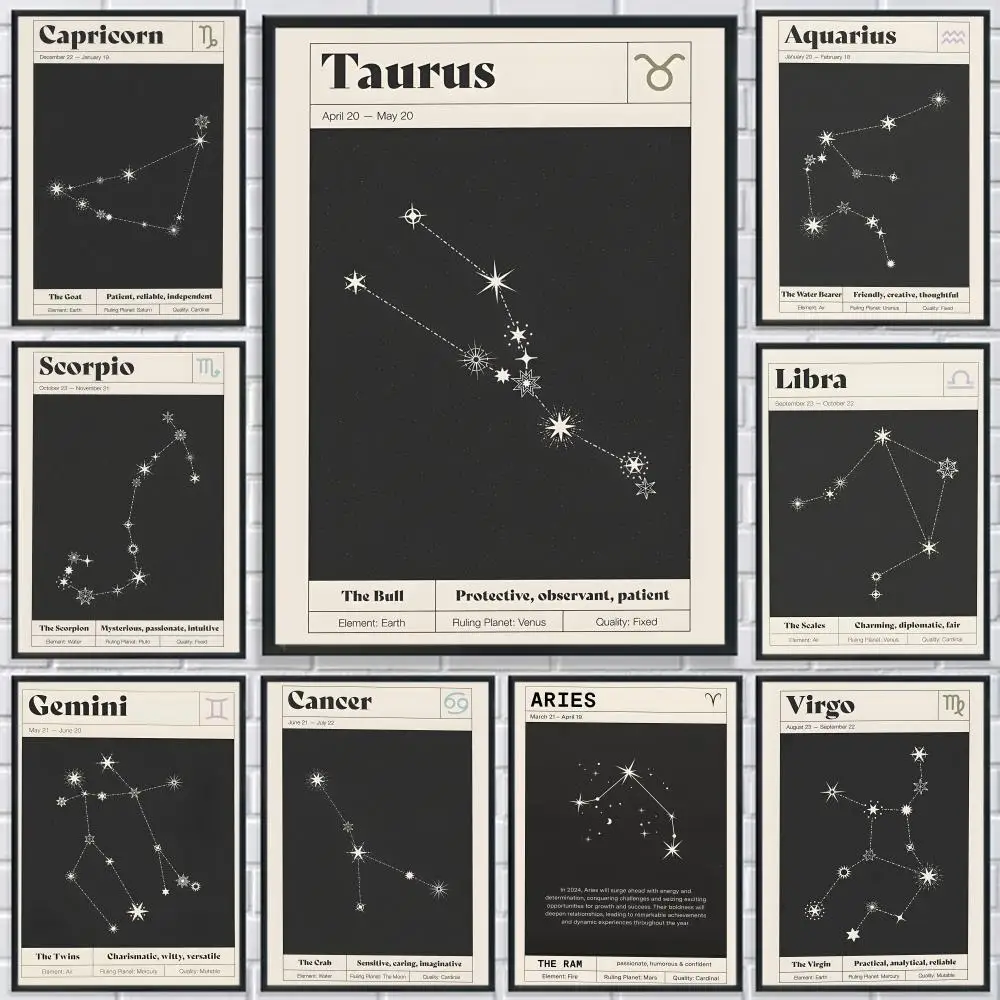 

Zodiac Patterns Divination Art Poster HD Print Personalized Canvas Wall Mural Art Photos for Living Room Home Decor Durable