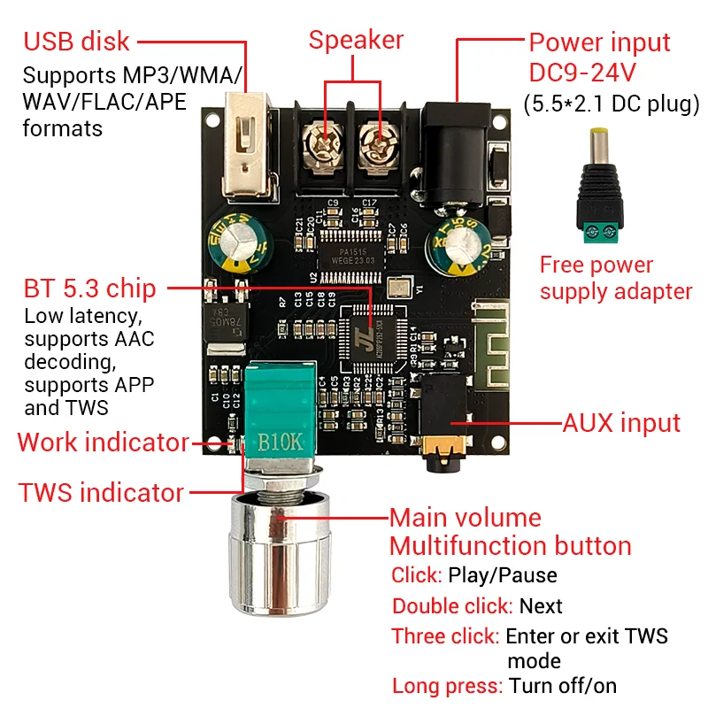ZK301B 30W บอร์ดแอมป์ดิจิทัล รองรับ Bluetooth 5.3 ใช้งานได้จริง พร้อมคำแนะนำจากผู้ใช้จริง