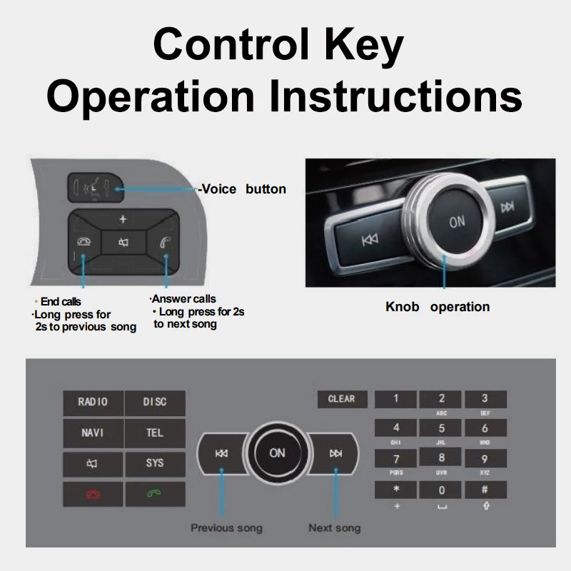 صندوق فك تشفير السيارات اللاسلكي Carplay Android لسيارة Mercedes Benz A B C E CLA GLA GLK ML Sprinter NTG4.5 Becker Module Airplay