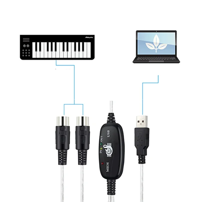 Kabel audio Klawiatura na PC Kabel USB MIDI Konwerter PC na klawiaturę muzyczną Kabel interfejsu USB IN-OUT MIDI