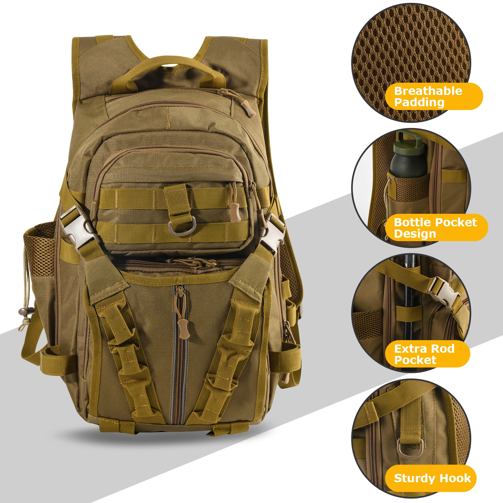 Goture Ransel Pancing Pria Kua - Hiking Backpack Waterproof ulasan dan harga