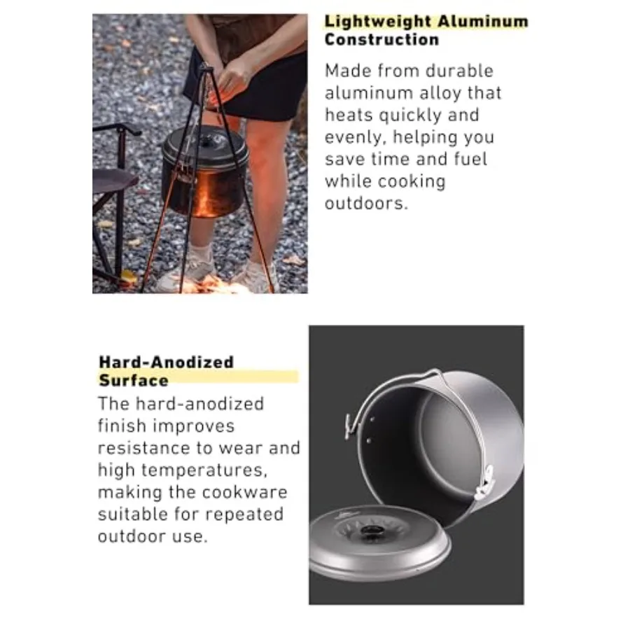 description