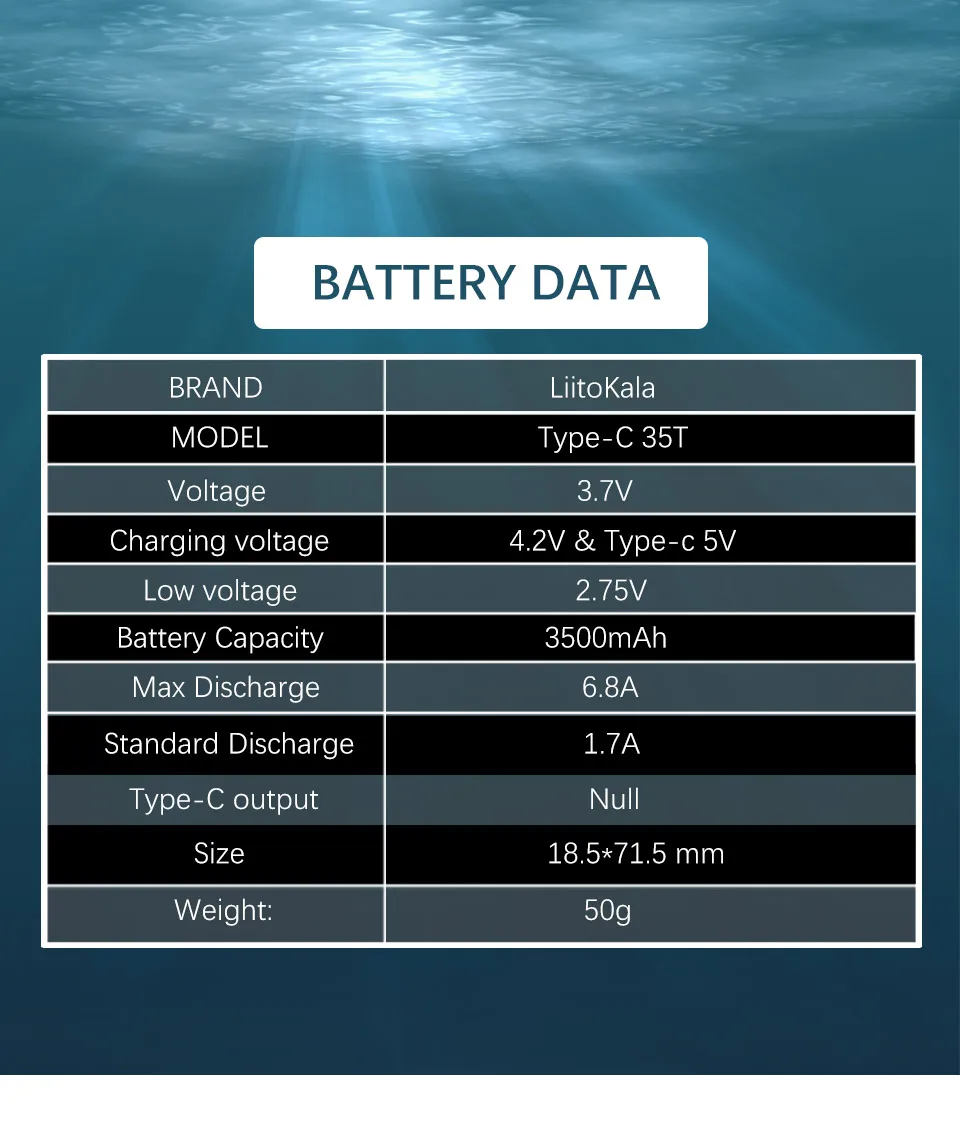 LiitoKala 35T 3.7V 18650 3500mAh Capacity Lithium Rechargeable Battery USB Type-C 5V Input for Toy Keyboar