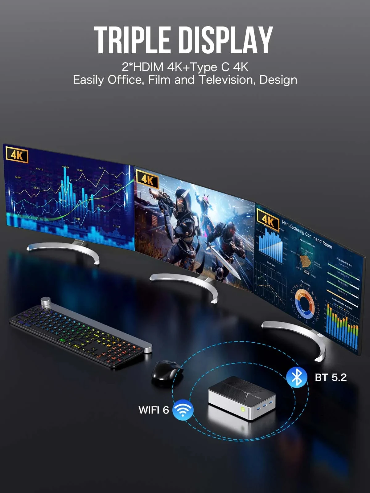 GMKtec G9 4 Bay MINI PC Intel N150 Windows 11 Pro LPDDR5 M.2 2280 SSD WIFI6 BT5.2 Komputer Gaming Desktop Layar Tiga