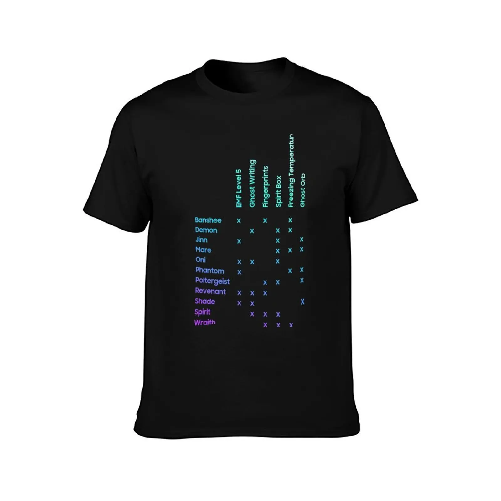 Phasmophobia Ghost Evidence T-Shirt Functional Casual Short Sleeve Tee T-Shirt