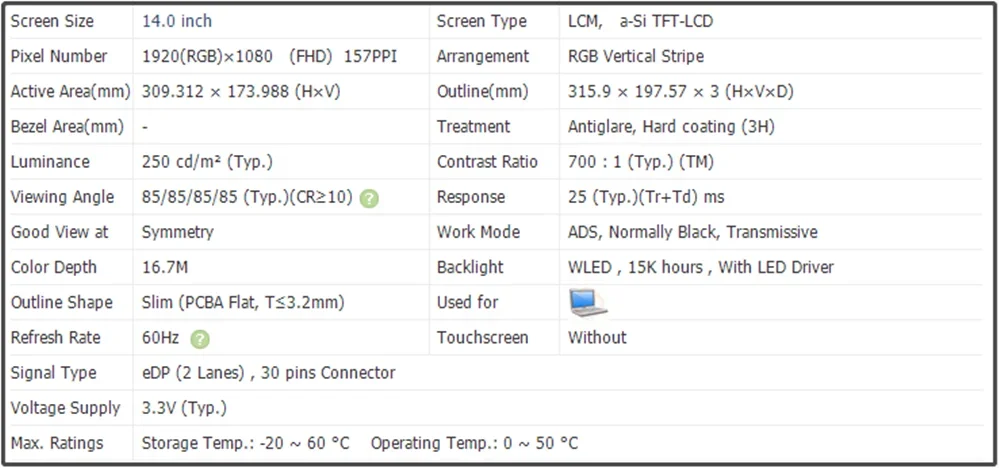 TV140FHM-NH1 14 inch LCD Screen Laptop Panel FHD 1920x1080 EDP 30pins IPS 60Hz 250 cd/m² (Typ.)