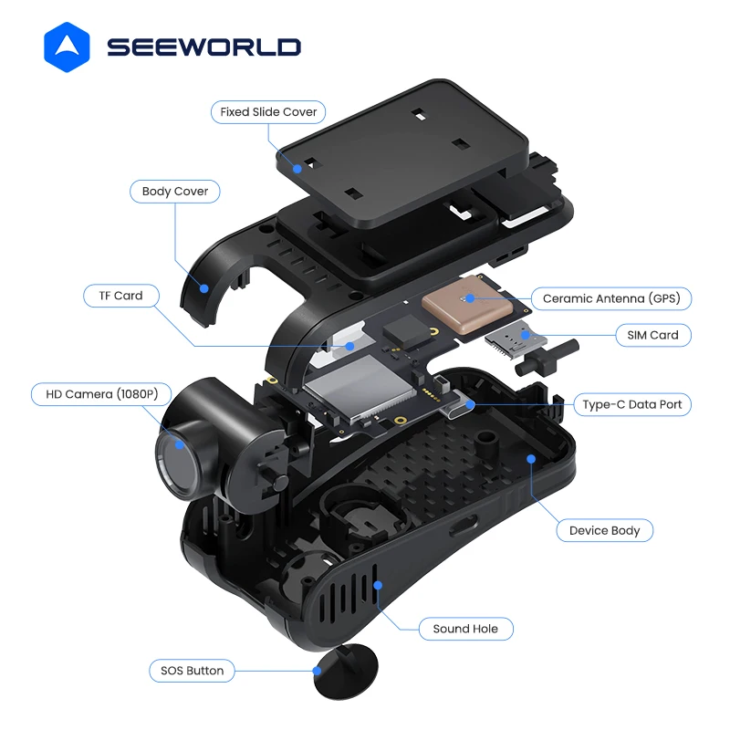 SEEWORLD V5 Nascosto Facile installazione Specchio Dash Cam GPS Tracking 4G LTE Localizzatore DVR per auto con APP Android