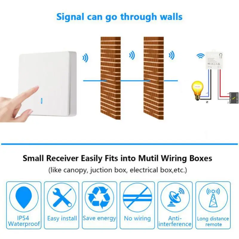 433Mhz Wireless Switch Smart Switch RF Wall Panel Switch Universal Breaker 90V-250V RF Relay Receiver Led Light Lamp Fan Switch