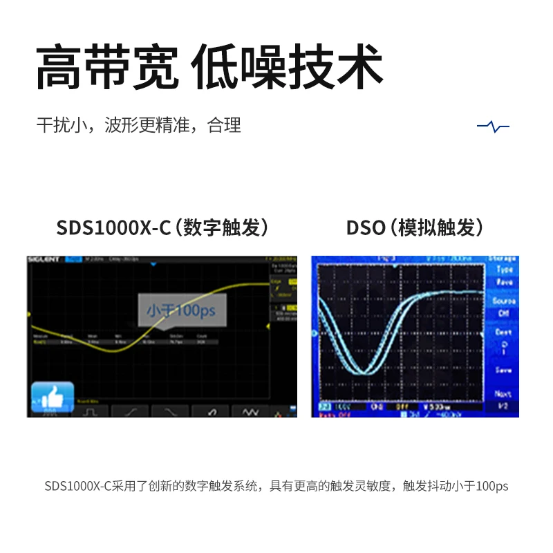 SDS1202X-C SDS1204X-C Digital Fluorescence Oscilloscope Dual Channel Four Channel Bandwidth 200M