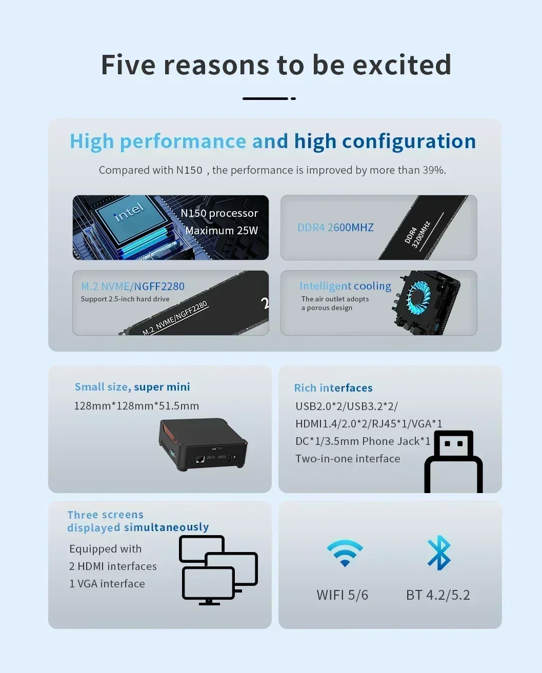 SZBOX 2025 أحدث وحدة المعالجة المركزية N150 ويندوز 11 كمبيوتر صغير DDR4 SSD المزدوج واي فاي 5 BT 4.2 1000M LAN 4K HD الثلاثي عرض VGA ألعاب الكمبيوتر